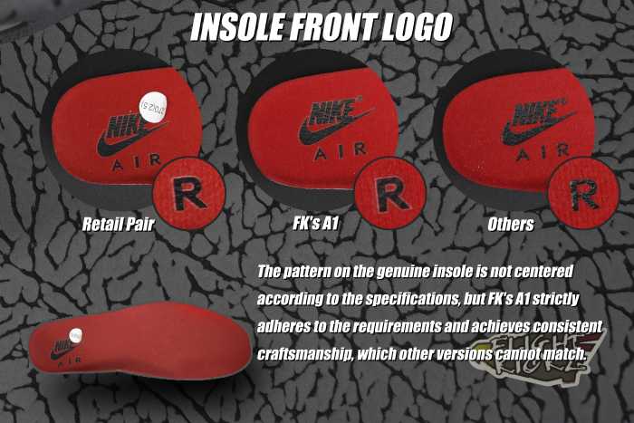 Jordan 3 Retro GS White Cement Reimagined（A1）