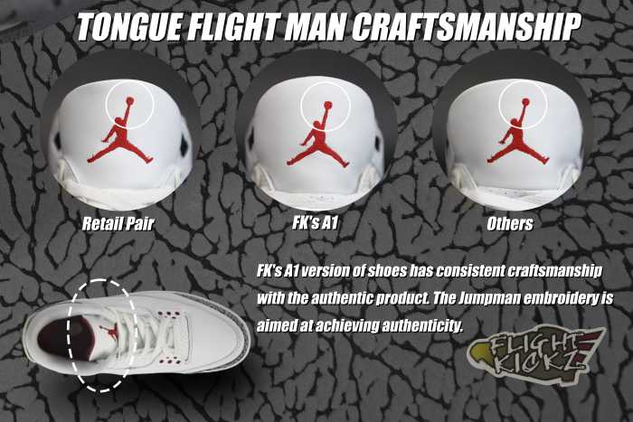 Jordan 3 Retro GS White Cement Reimagined（A1）