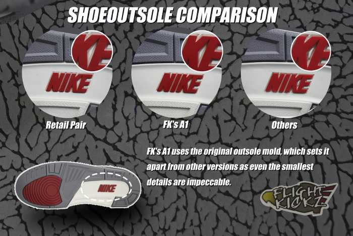 Jordan 3 Retro GS White Cement Reimagined（A1）