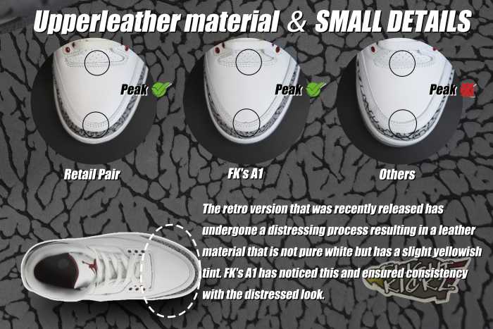 Jordan 3 Retro GS White Cement Reimagined（A1）