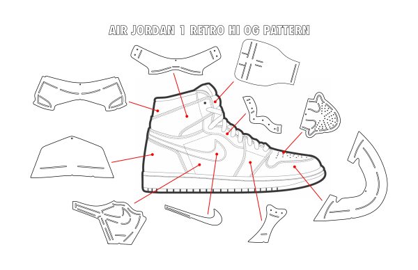 Air Jordan 1 Retro High OG Patent Bred 2021 GS ( A1)