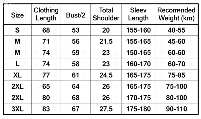 Stone Island Washed Distressed T Shirt