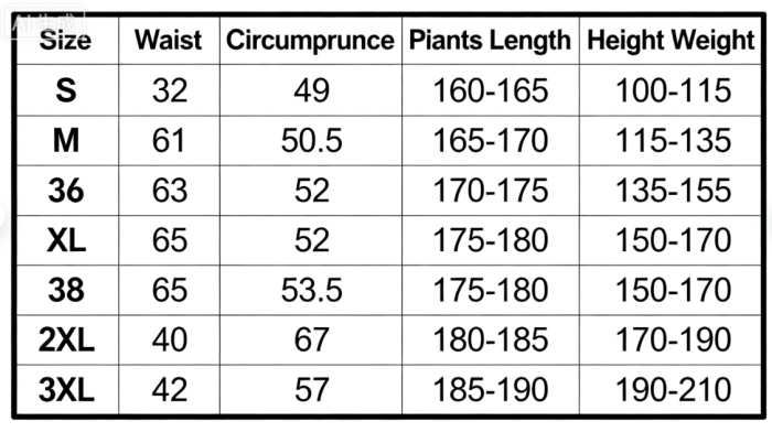 Stone Island Washed Distressed Shorts