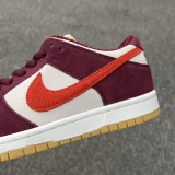 Skate Like a Girl x Nike SB Dunk Low Style:DX4589-600