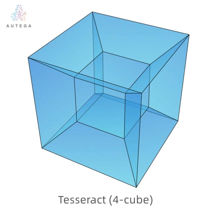 Unique Tesseract Hypercube Infinity Mirror Art Sculpture - Custom Size