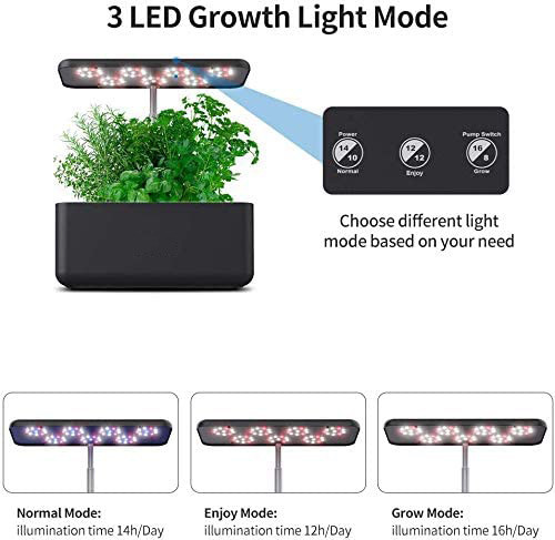Hydroponics Growing System, 7Pods Mini Herb Garden with Pump System, Germination Kit with LED Light, Automatic Timer, Height Adjustable (No Seed)