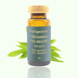 High Pure Full Spectrum CBD Oil