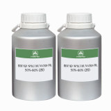 Factory Broad Spectrum CBD Oil from Hemp Extract