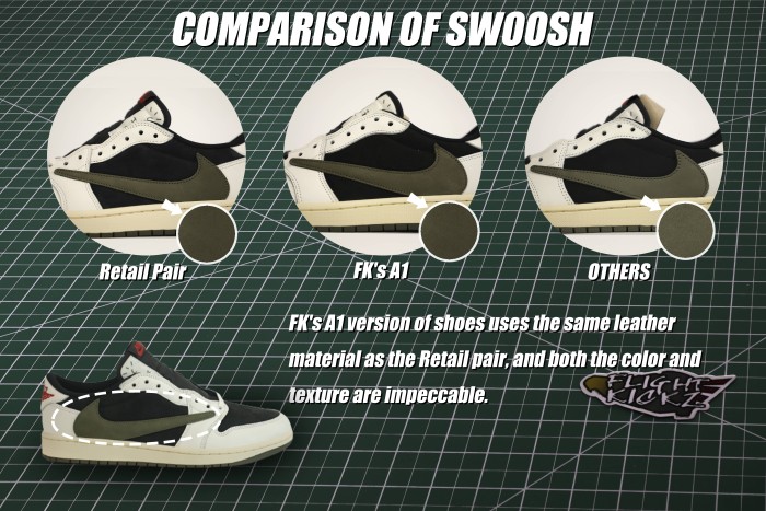 US Warehouse: Travis Scott x Air Jordan 1 Low OG SP WMNS Olive （A1）