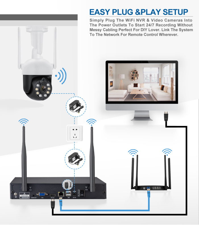 MISECU H.265 3MP 8CH HD Wireless CCTV System Support Pan Control