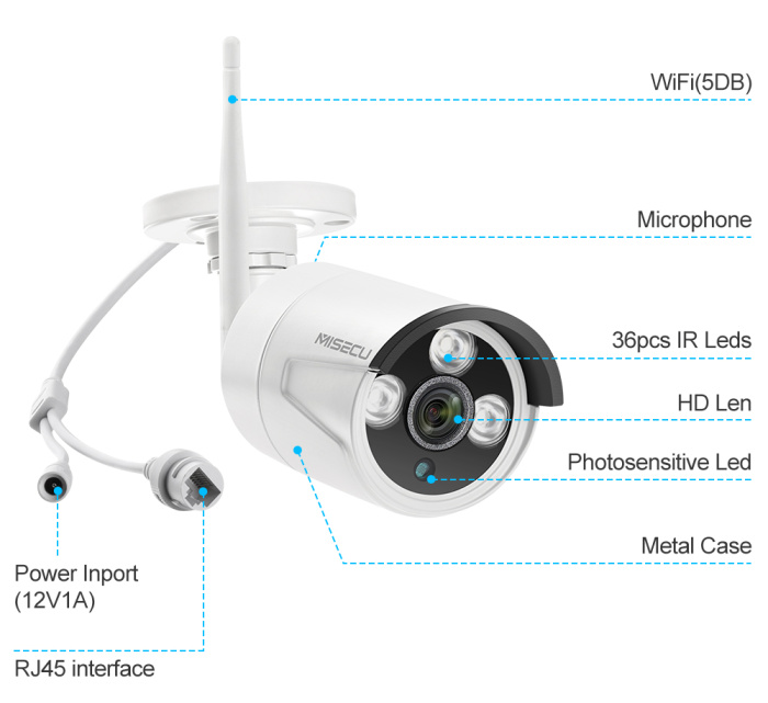 3MP 8CH Wireless Camera System with Indoor and Outdoor Cameras