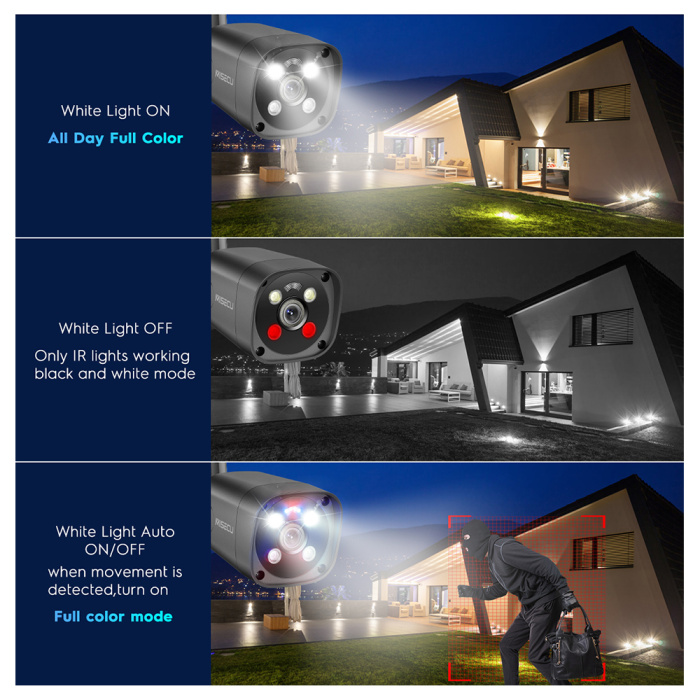 8CH POE Camera System with 8MP Security AI Camera Support Red and Blue Alarm Light