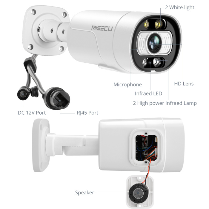 5MP16CH POE Camera System Support AI Human Detection