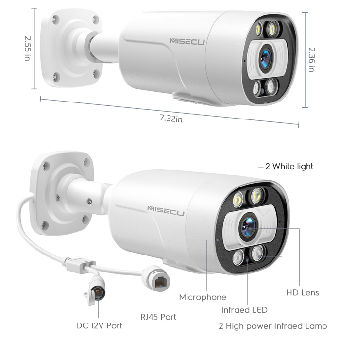 32CH POE Camera System with 8MP Security AI Camera