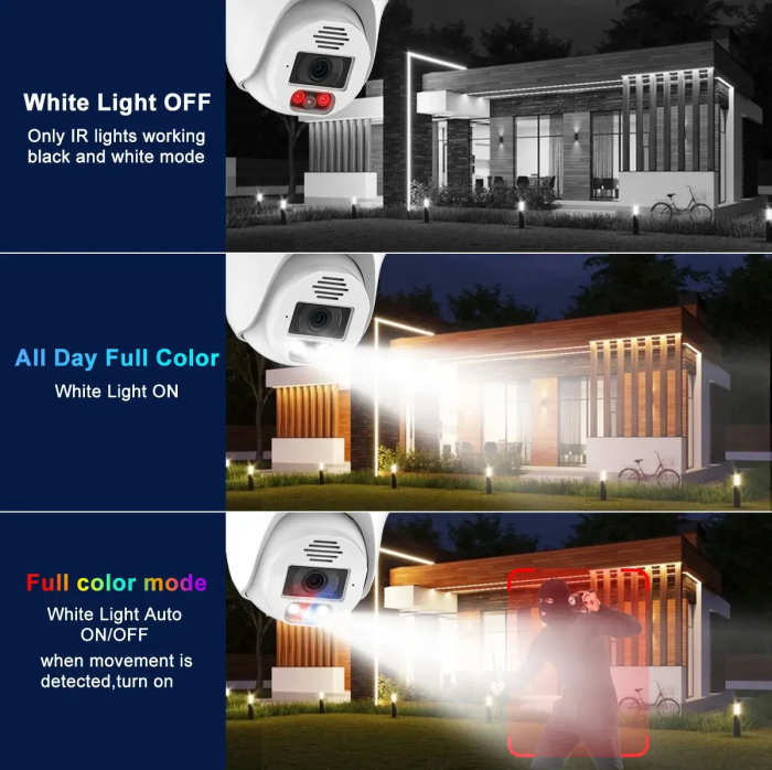 8MP Dome POE Camera with AI Night Version