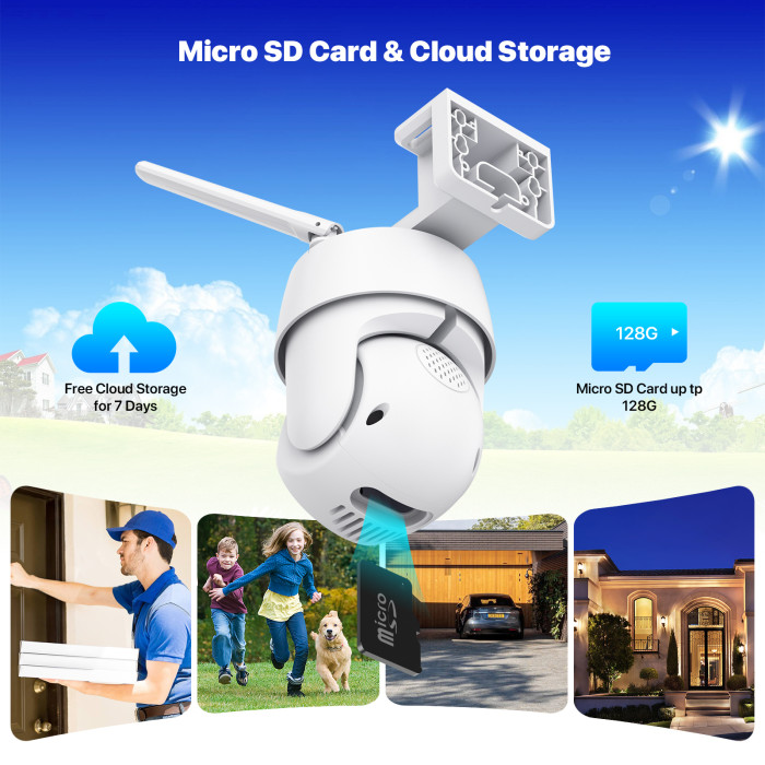 onvif cloud storage