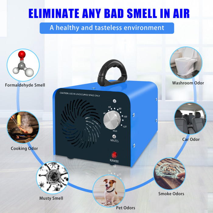 Ozone Generator 36,000mg/h - Ozone Machine Odor Removal Odor Eliminator Ionizer Deodorizer Ozonator Ozone Generator Air Purifier for Home/Car/Smoke/Pet Odor