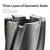 【Imperial】TCT Annular Cutter Tungsten Carbide Tipped Diameter 1/2 to 2-1/2 inch Depth 1-3/8 to 4 inch for Magnetic Drill Press