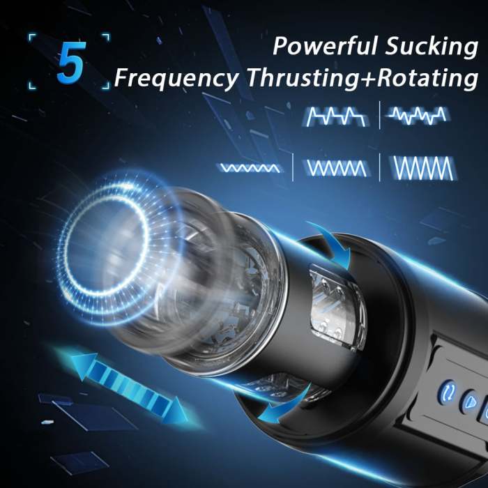 Automatic Lens Thrusting Rotating Sucking Masturbation Cup
