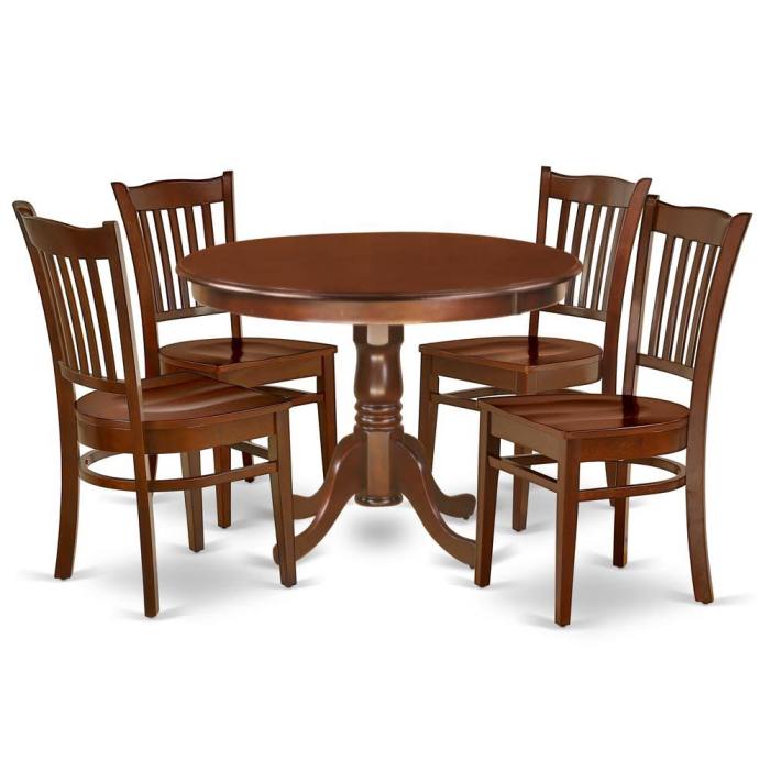 Furniture Hartland 5-Piece Wood Dining Table and Chair Set in Mahogany - Hlgr5-mah-w