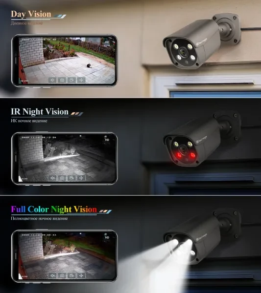 5MP 4K 16ch PoE NVR CCTV security IP camera system 16 channel PoE video surveillance camera system
