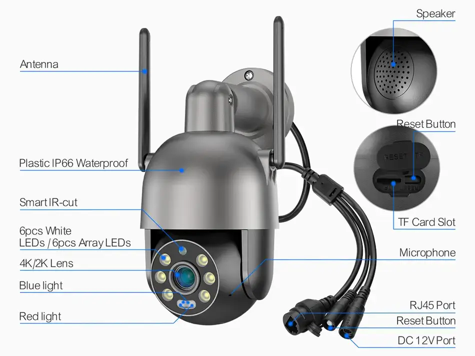 Surveillance Ti / Blue Lightning – mowl