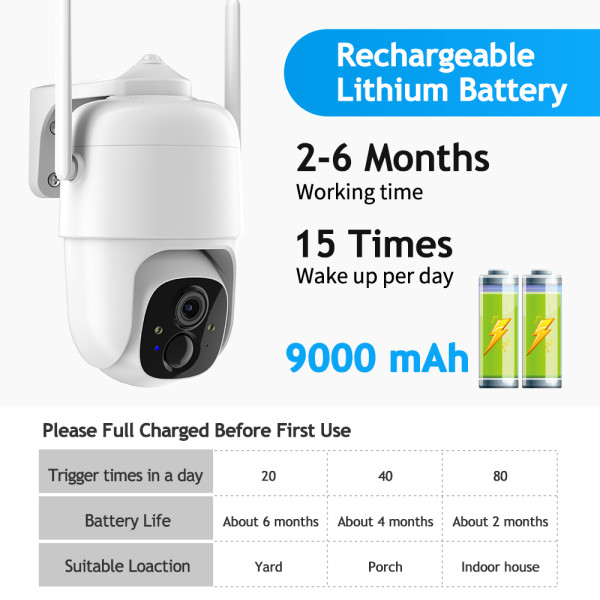 3MP Wireless Battery Camera Outdoor PTZ Camera Smart AI Person Pet Vehicle Package Recognition Night Vision P2P Camera
