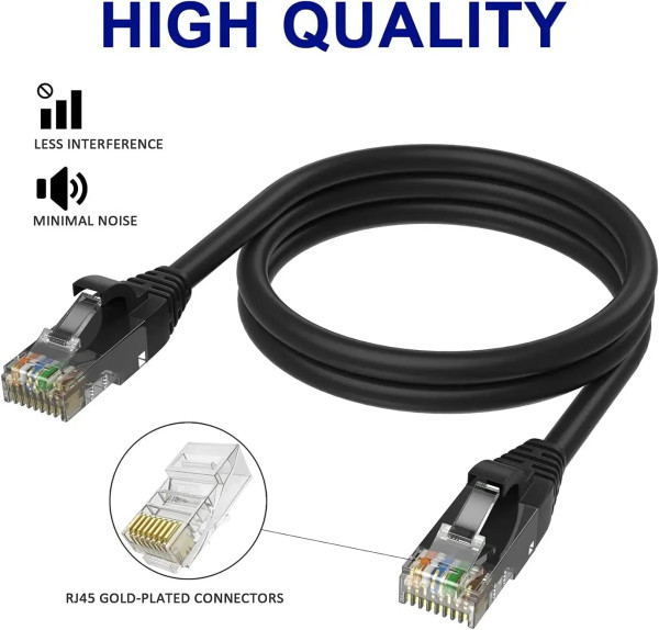 Sale 20 Meter RJ45 CAT5e Lan Cable For Ethernet Networking