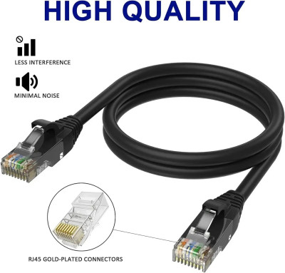 Sale 10M 20M 30M 50M Cat5 RJ45 Ethernet Network LAN Cable