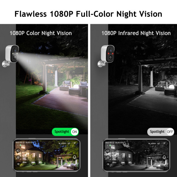 1080P Battery-Powered Camera CG6X