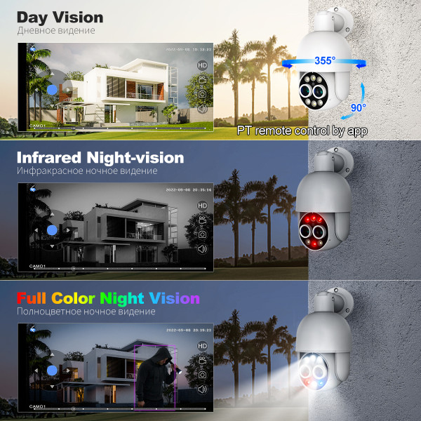 8MP 8CH POE Camera System PT825D+DM27SP