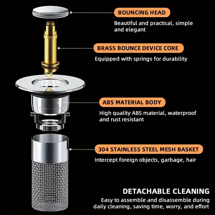 Stainless Steel Pop-Up Bathroom Sink Stopper with Anti-Odor Drain Strainer - Fits 1.1-1.6\