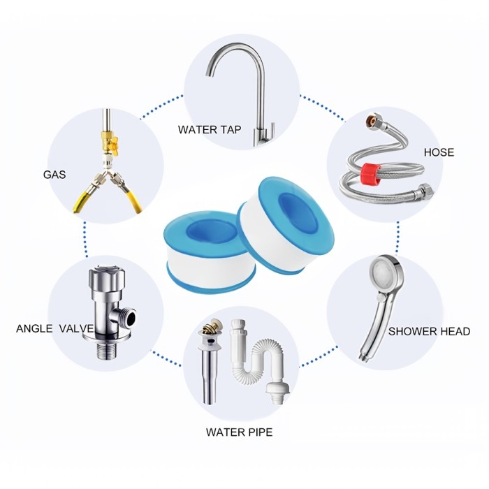 1\u002F3pcs PTFE Water Pipe Tape, Oil-free Sealing Tape, Fitting Thread Seal Tape, White Pipe Thread Seal Raw Material Tape, Home Essential Bath\u002FBathroom Accessories