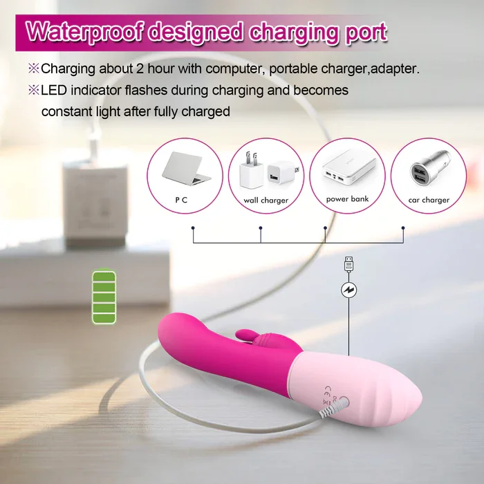 Vibrating Toys with 5 Modes, Sucking and Licking Toys Rechargeable for Women Pleasure