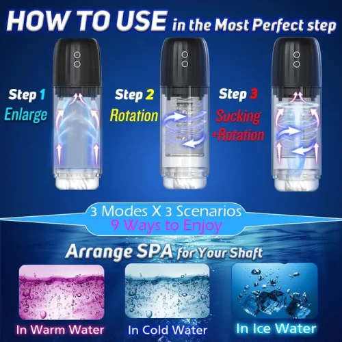 Automatic Rotating Sucking Male Masturbator for Men