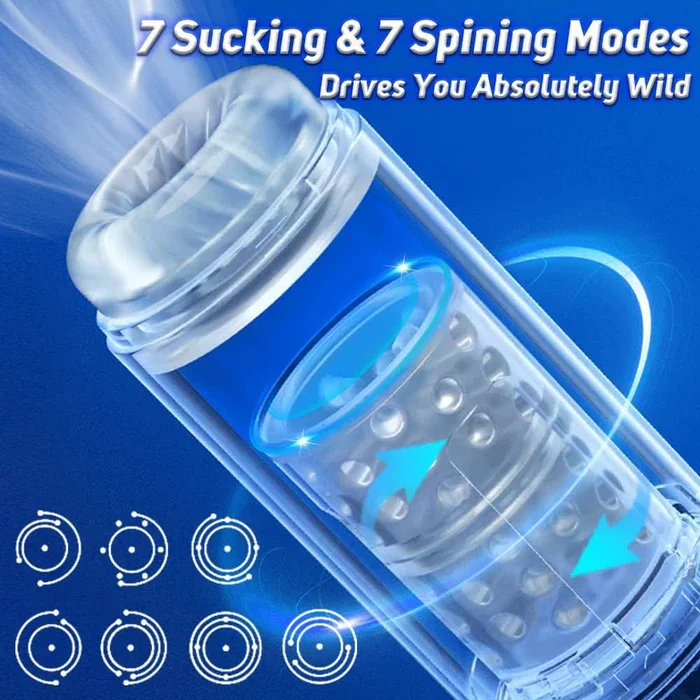 Automatic Rotating Sucking Male Masturbator for Men