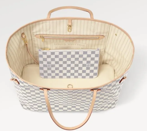 LV Neverfull Handbags (N41360 Beige)
