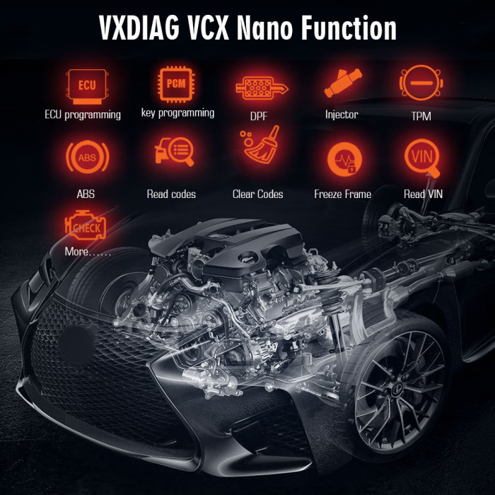[8th Anni Sale] (Ship from US/Czech) VXDIAG VCX NANO for Ford IDS V126 /Mazda V126 2 in 1 Diagnostic Tool Supports Win10