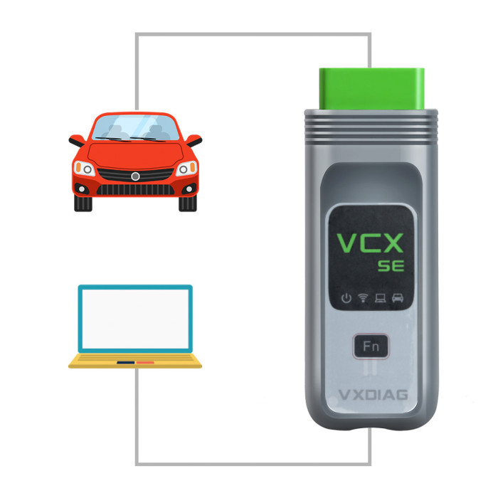[8th Anni Sale] New VXDIAG VCX SE for JLR Jaguar Land rover Car Diagnostic Tool Support DoIP without Software
