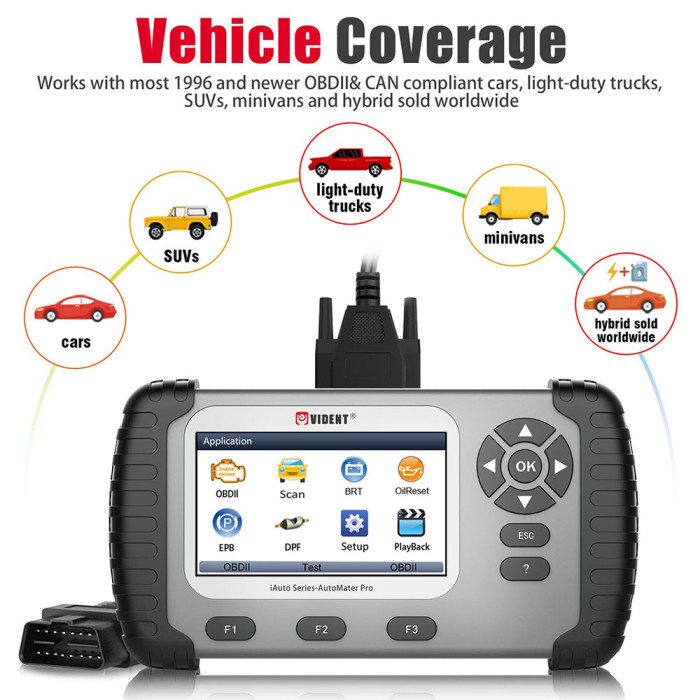 [Clearance Sale US Ship] VIDENT iAuto708 Full System Scan Tool OBDII Scanner OBDII Diagnostic Tool for All Makes