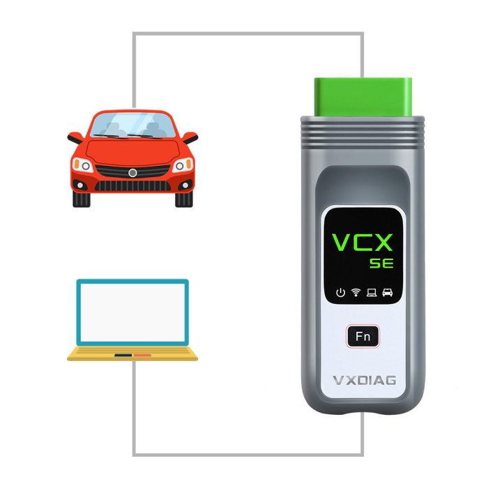 [8th Anni Sale] VXDIAG VCX SE for BMW Same Function as ICOM A2 A3 NEXT WIFI OBD2 Diagnostic Tool without HDD