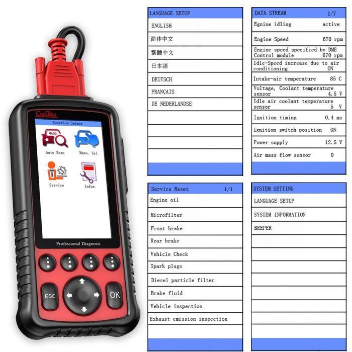 [On Sale US Ship] Creator C600 Professional Multi-System Scanner Car Diagnostic Tool Auto Diagnostic Scanner Code Reader