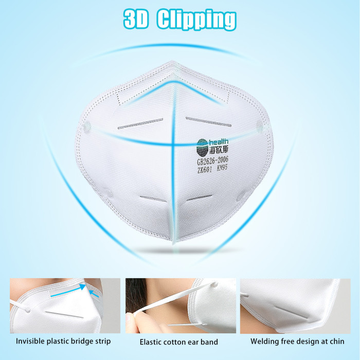 KN95 Medical Disposable Face Mask 2 PACK