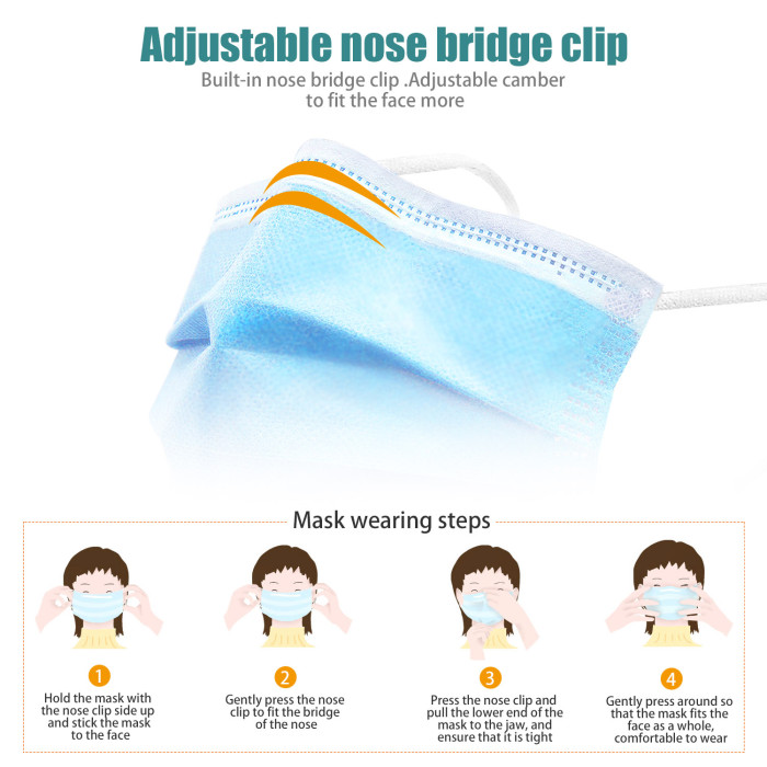 Hang-on Ear Medical Disposable Face Mask 50 PACK