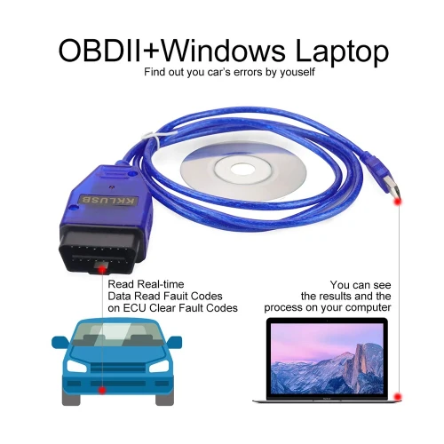 VAG COM KKL 409.1 With FTDI Chip OBD2 Car Diagnostic Interface 409 For VW/Aodi/Skda/Siat VCDS Auto Scanner Tool
