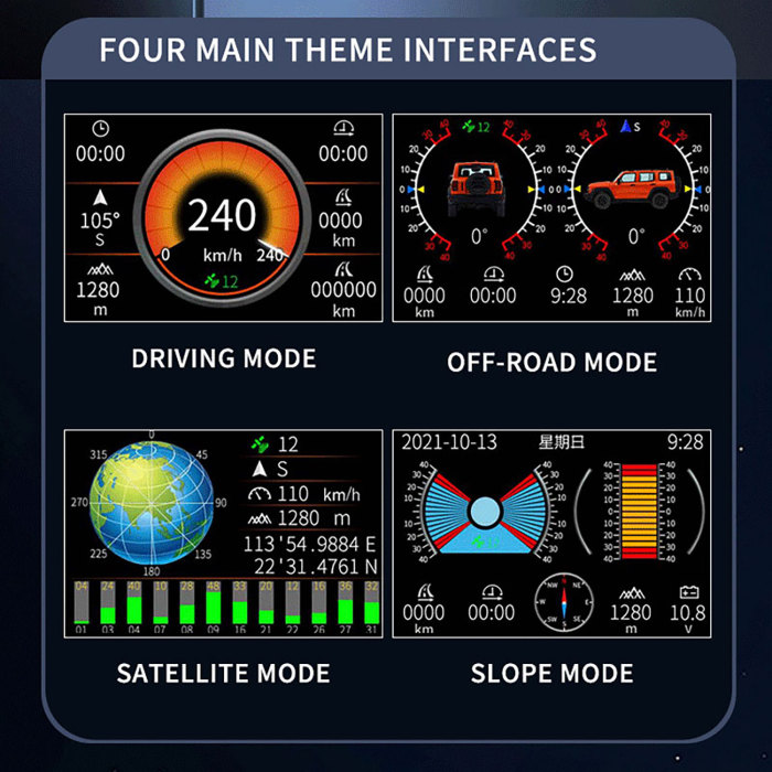 auto Intelligent Escort Instrument