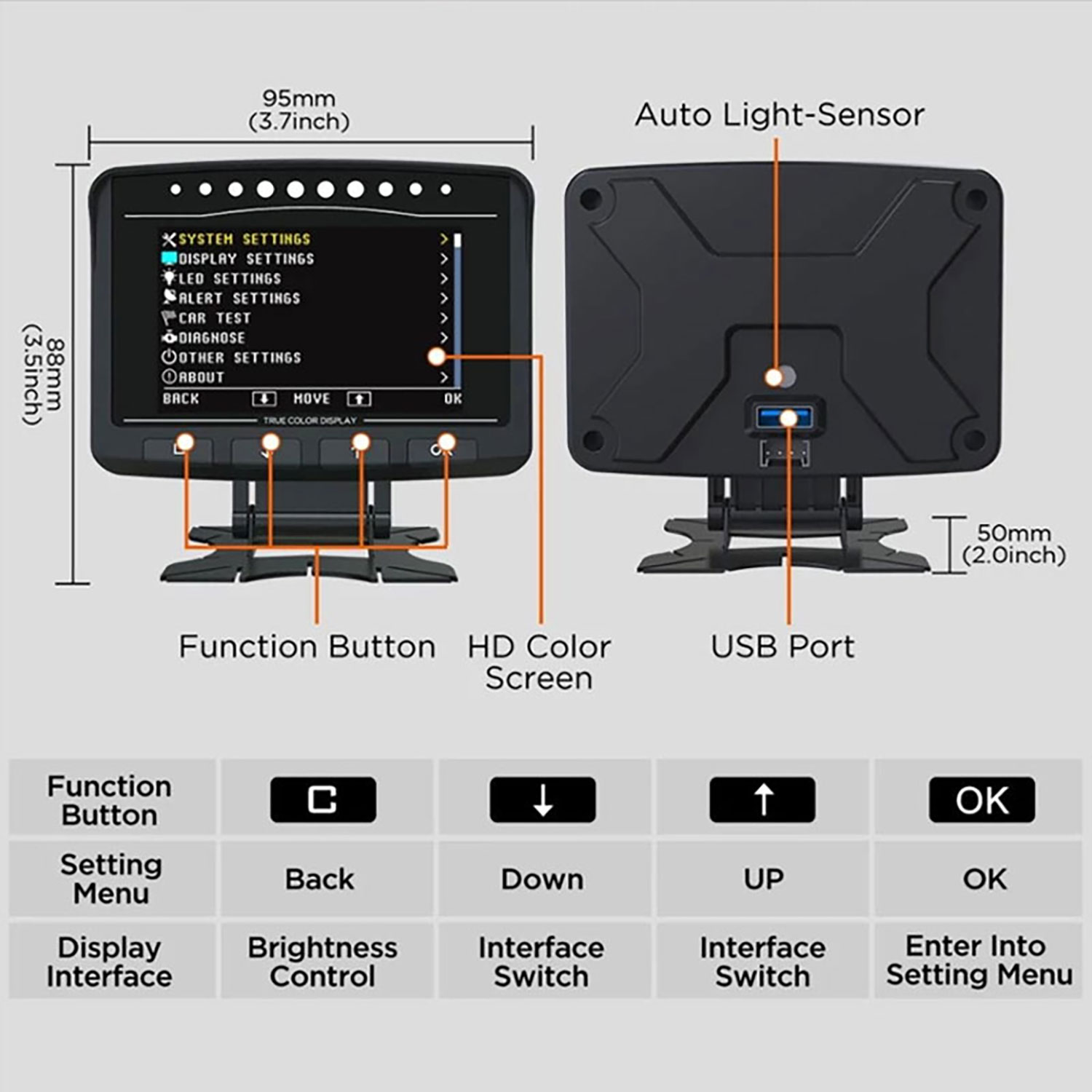 OBD Smart Digital Meter OBD Smart Digital Meter