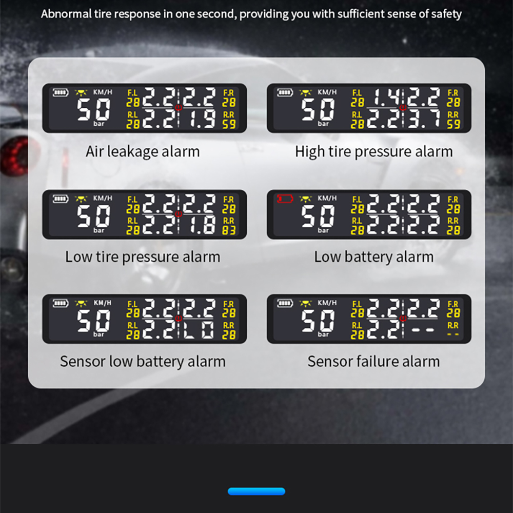 Solar powered Tyre Pressure Monitoring System