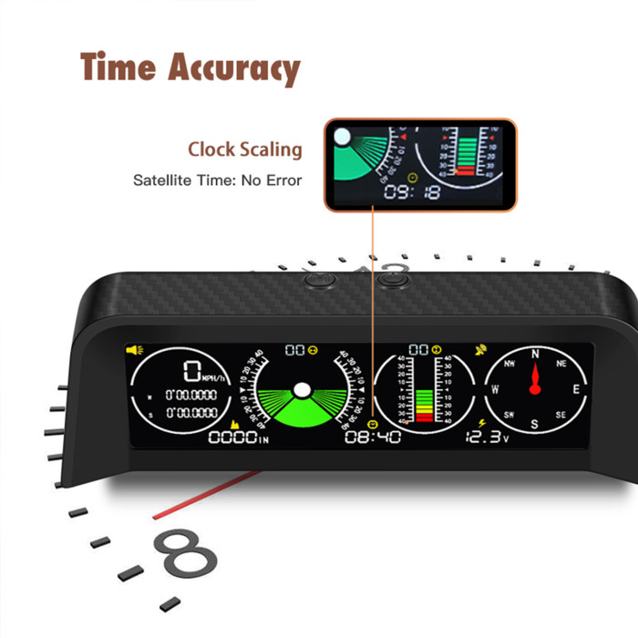 Off-road Inclinometer
