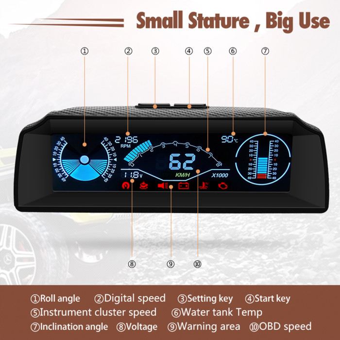 car HUD
